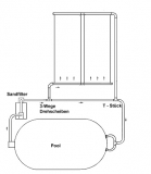 Bypass Set Solarheizung