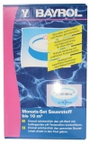 Bayrol Bayroklar� MiniPool Set