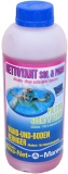 Randreiniger Gel