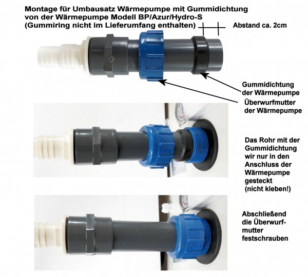 Schlauchtülle Pumpenanschluss 1 1/2' AG 32/38 mm weiß (1 Schlauchtülle Pumpenanschluss 1 1/2' AG 32/38 mm weiß (1