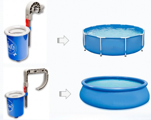 Einhängeskimmer für Quick-Up- und Frame-Pools