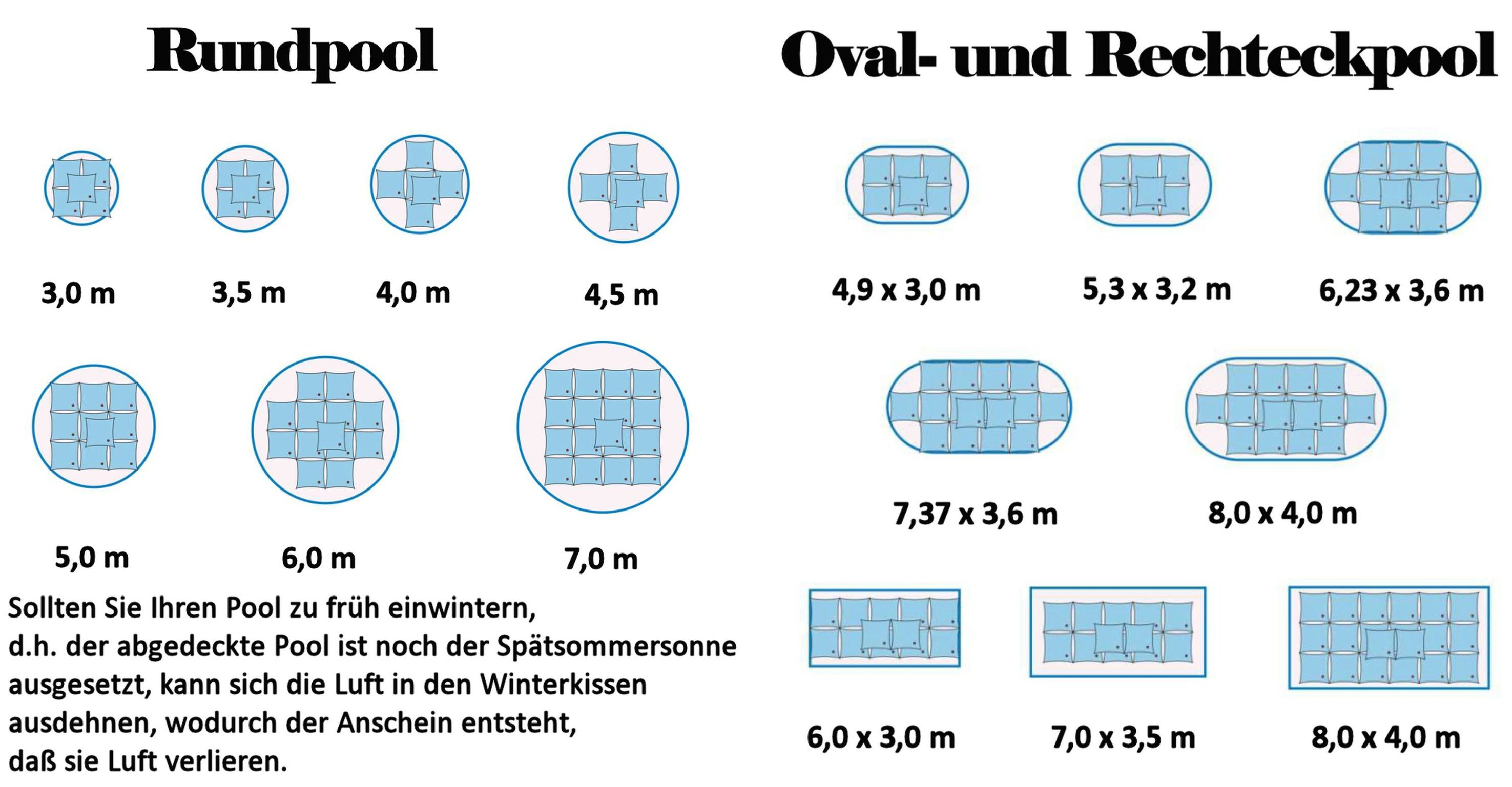 Abdeckplane blau für Rechteckbecken 600x300cm mit 10 Luftkissen