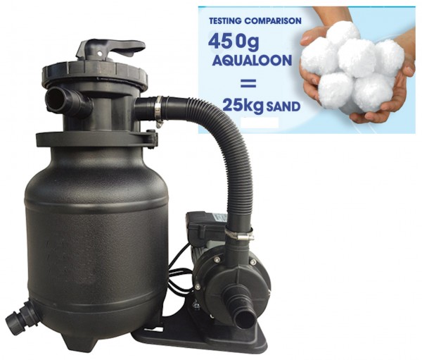 Schwimmbeckenfilter Filter Balls 700g Aqualoon Sandfilteranlage ersetzt