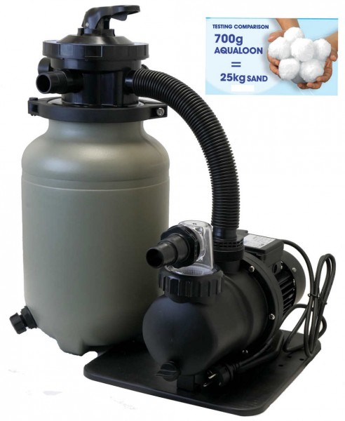 Sandfilteranlage Premium 250 O mit Vorfilter + Aqualoon
