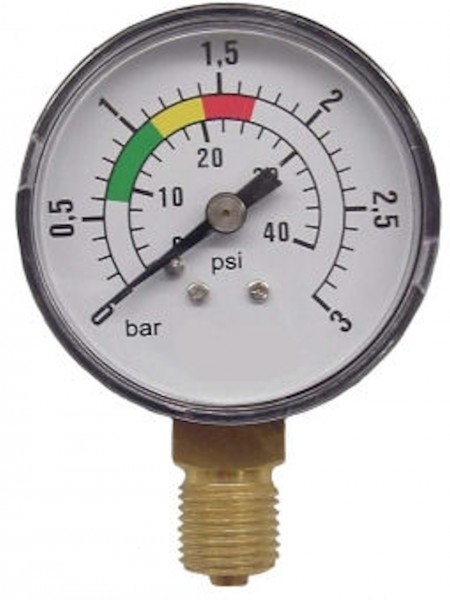 Manometer mit Farbskala